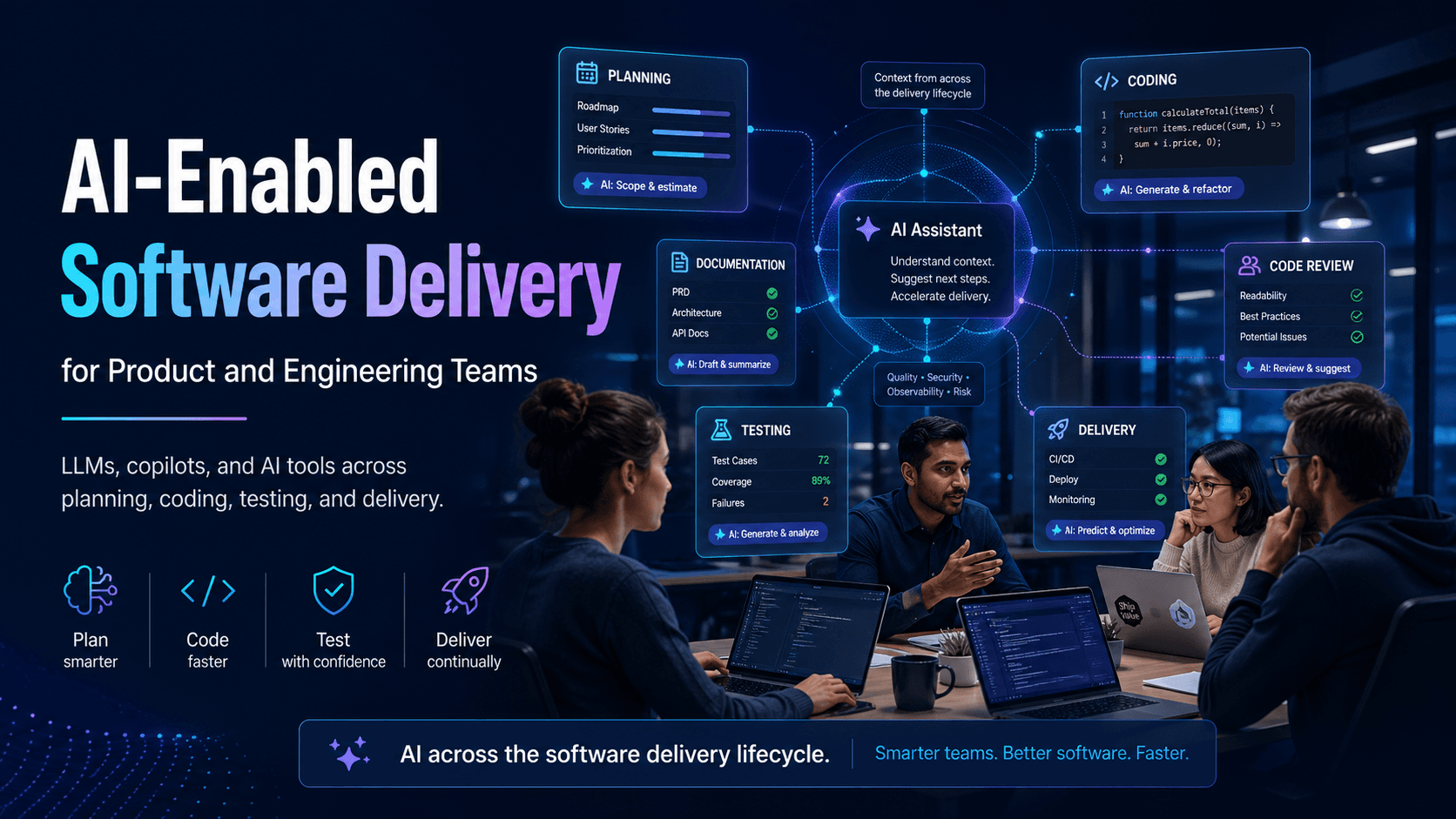 AI-Enabled Software Delivery qualification preview